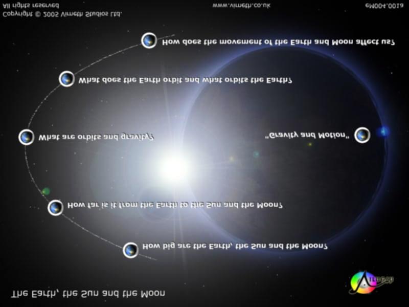 Introduction The Earth, The Sun and The Moon is a software product, designed primarily for presentation on an interactive whiteboard.