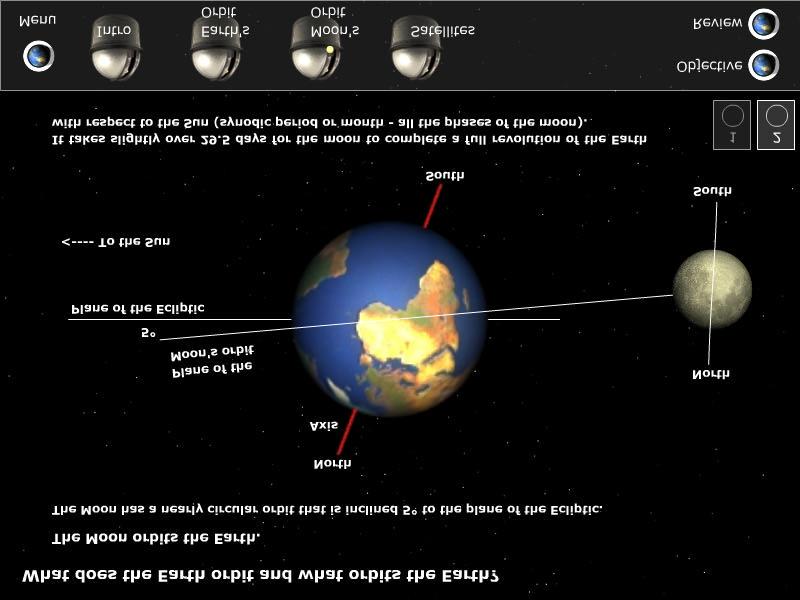 animation of the Moon orbiting the Earth Right: an illustration