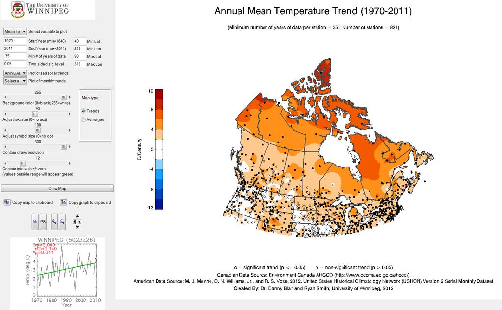 Climate Trend Mapper