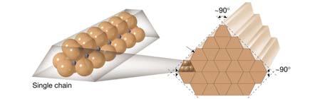 tetrahedra linked by metallic