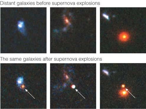 Perhaps the best standard candles to use for extragalactic astronomy are white dwarf (Type Ia) supernovae.