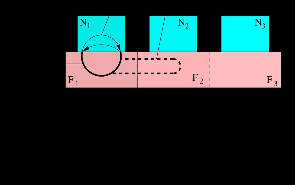 Phonon drag process; Magnons dragged by nonequilibrium phonons " spin injection
