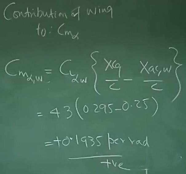 We now see how to compute the contribution towards stability. Now we are talking about contribution of wing towards CM Alpha or static stability.