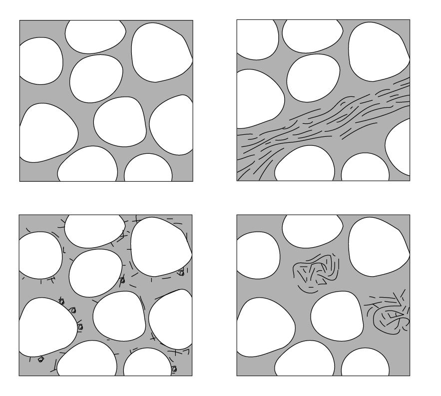 59 1205 1206 1207 1208 1209 1210 1211 Figure 8. Classical clay-type distributions in sandstones.