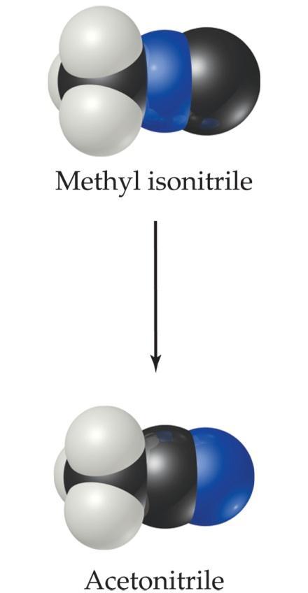 First-Order Processes Consider the process in which methyl isonitrile is converted