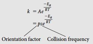 The collision frequency (z) is the number of collisions that occur per unit time, Under typical conditions, a single molecule undergoes on the order of 109 collisions