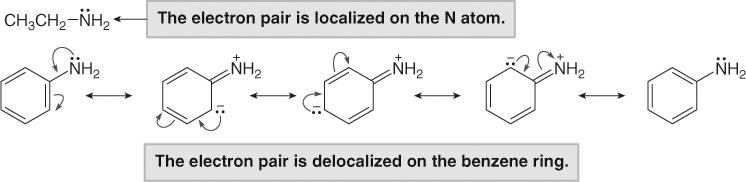 46 Amines as Bases To compare an alkylamine and an arylamine, we must look at the availability of the nonbonded electron pair on N.