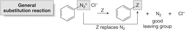 71 Reaction of Amines with Nitrous Acid 2 0 Alkylamines and aryl amines react with nitrous acid to form N-nitrosamines.