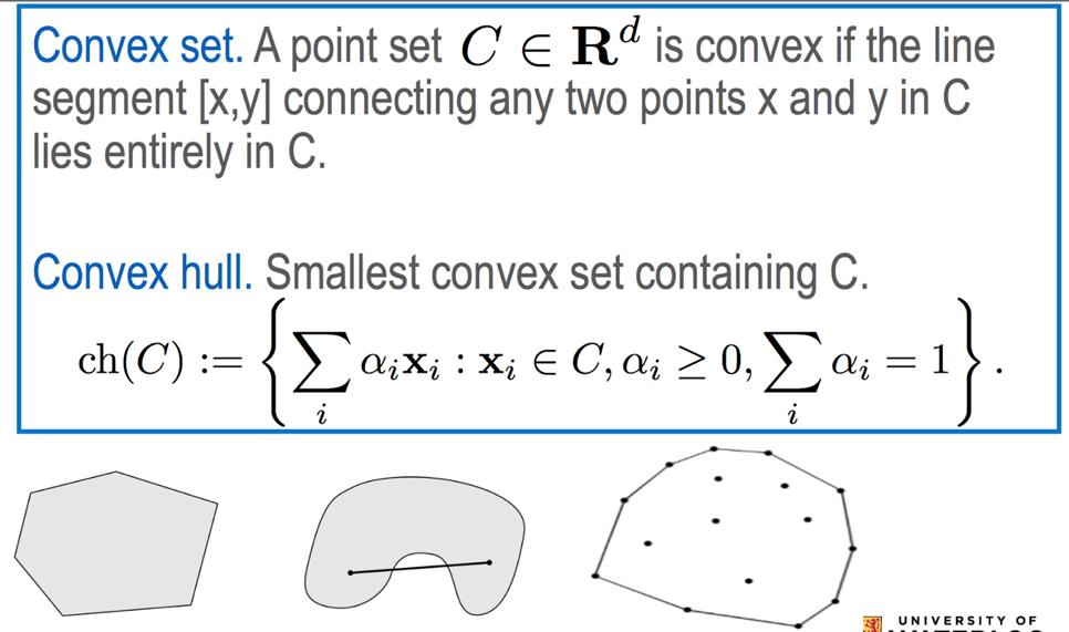 Convexity and Convex