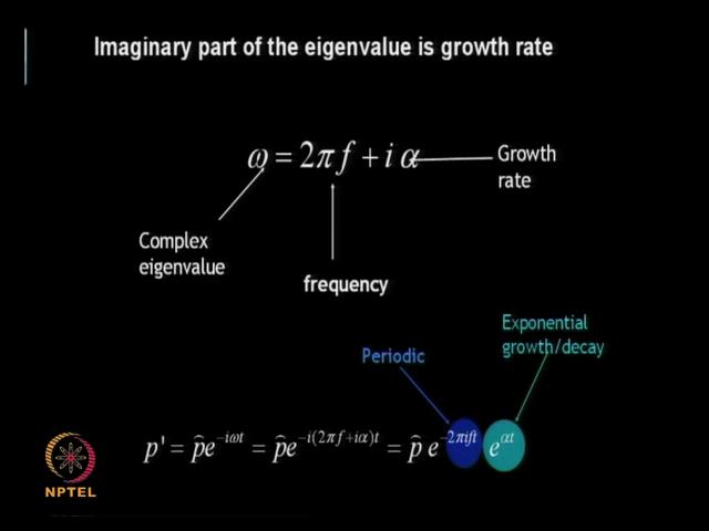(Refer Slide Time: 36:14) So, if the imaginary if the frequency is complex as I have described complex Eigen value happens then we have a the complex frequency real part and the imaginary part real