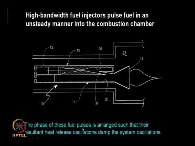 introduced such that the originally you had a stable combustor, but you put these fluctuations such that it cancels the effect of the instability.