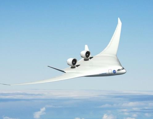 2020 X-Plane Program NASA plans to develop a fast, green, and