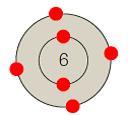 Whih atom is depited in the aompanying figure? a. hydrogen. helium. aron d. nitrogen e.