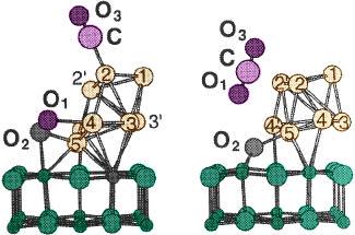 When gold is not noble: nanoscale Au catalysts CO oxidation (2CO + O 2 fi CO 2 ) at 300 K!