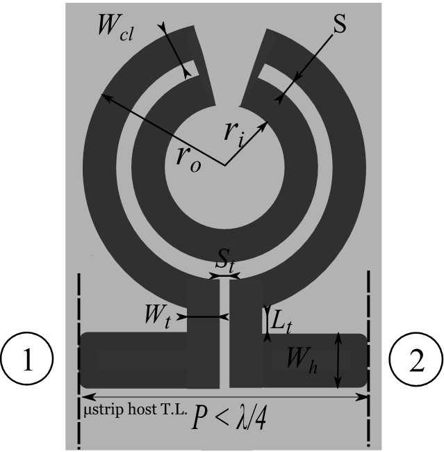 Progress In Electromagnetics Research M, Vol. 3, 3 3 (a) (b) (c) (d) Figure 9. Ring-shaped microstrip coupled-lines. (a) Open loop: W cl =. mm, S =.5 mm, p = 4 mm, r i = 5. mm, r o = 6.8 mm, W h =.