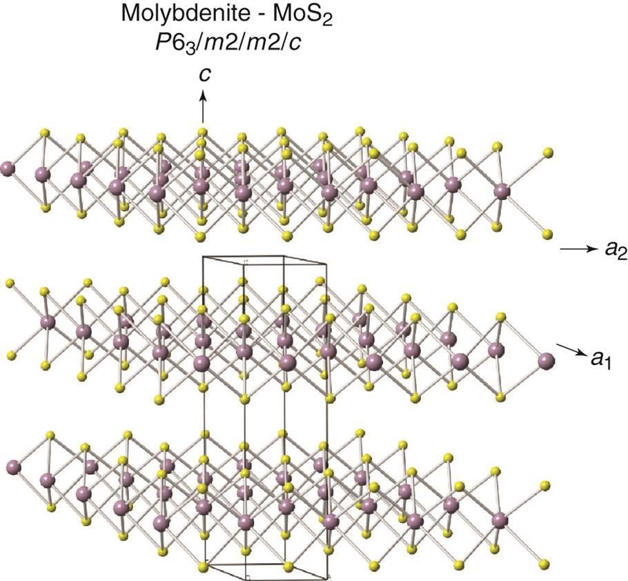 Molybdenite (MoS 2 ) is a hexagonal