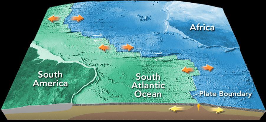 Observe the pattern of the Mid-Atlantic Ridge Spreading segments Transforms link