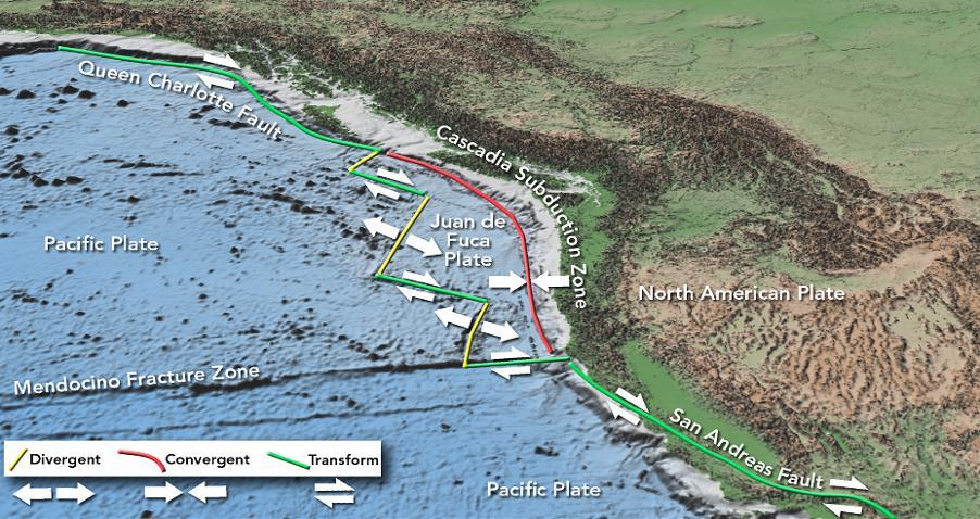 Observe plate boundaries near the west coast of North