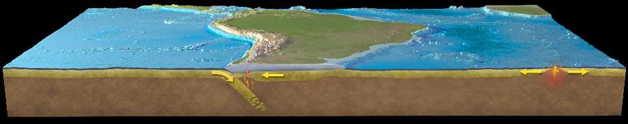 Compare this cross section with the one you envisioned Andes (mountains and volcanoes) over subduction zone, with trench offshore