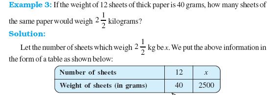 Example 3: 14 or 1 x 10 14 3 or x 2 So 21 = x Thus, height of the tree is 21 metres. If the weight of 12 sheets of thick paper is 40 grams, how many sheets of the 1 same paper would weigh 2 kilograms?