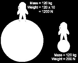 Weight may change as you move from one location to another; mass will not.