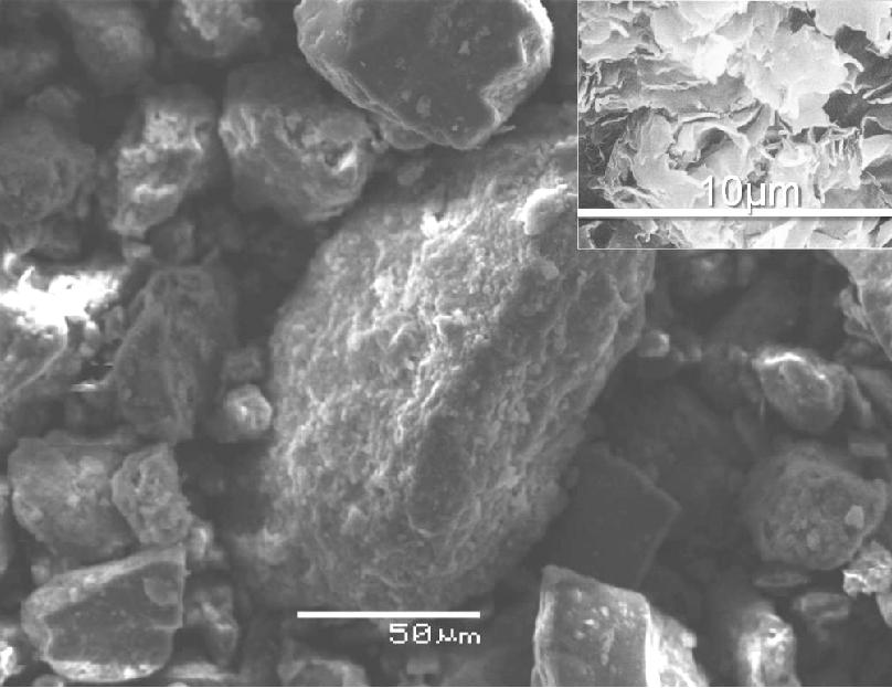 C.-C. Chen et al.: Liquefaction Potential of Non-Plastic Silty Sand 139 Depth (m) Soil Type CL ML SM Gradation % SPT N-value 1 2 3 4-1.