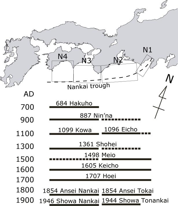 Amplification of Tsunami Heights by Delayed Rupture of Great Earthquakes along the Nankai Trough Kentaro Imai 1,2, Kenji Satake 2 and Takashi Furumura 1,2 1 Center for Integrated Disaster Information