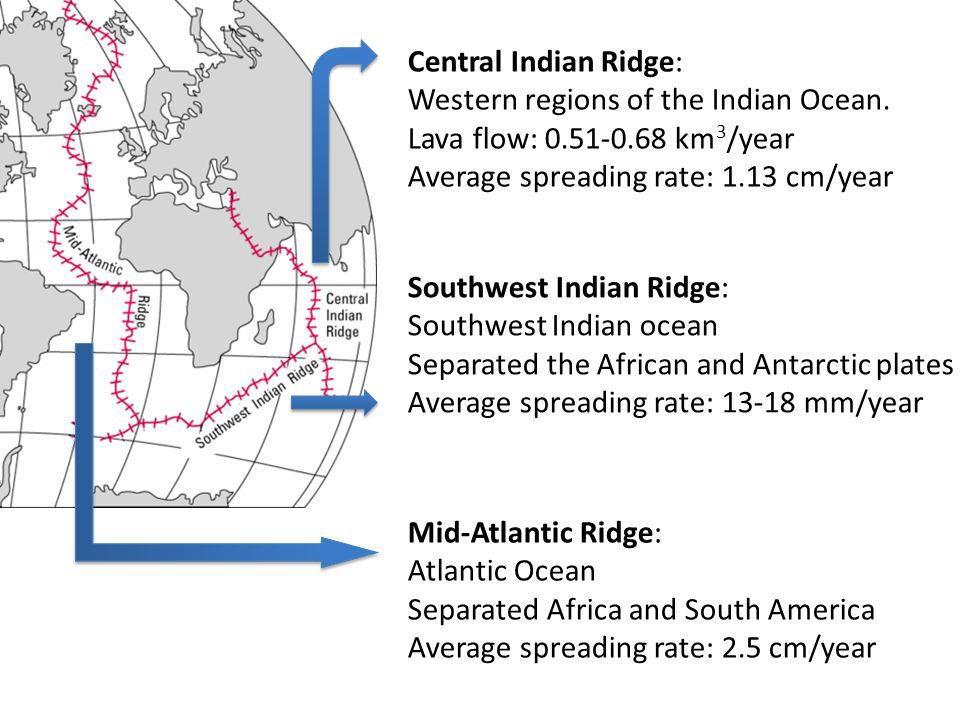 What is South - West Indian Ridges (SWIR) The Southwest Indian Ridge (SWIR) is a mid-ocean ridge located along the floors of the south-west Indian Ocean and south-east Atlantic Ocean.