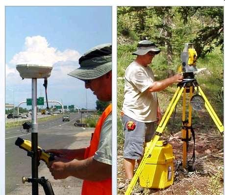Introduction DTMs from different sources and of various qualities: Traditional data acquisition Field Surveying: utilizes TS and GPS receivers for direct field measurements Accuracy of a position