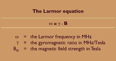 Larmor Equation: