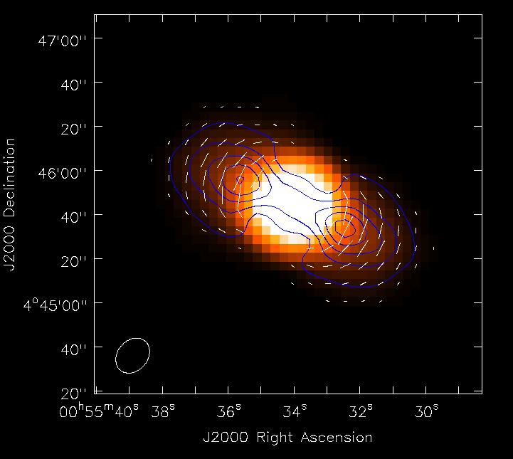 Polarized Non-thermal Emission from Jupiter Apr 1999 VLA 5 GHz data D-config resolution is 14 Jupiter emits thermal radiation from atmosphere, plus polarized synchrotron radiation from particles in