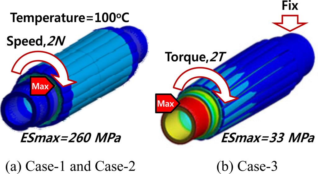 Journal of Magnetics, Vol. 18, No. 2, June 2013 129 of both Case-1 and Case-2, and the other-side is about Case-3.