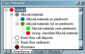3.3 3.3.4 Level 3 In the previous, second classification level, the alluvial materials from which the alluvial fans are formed were mainly classified.