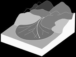 Alluvial fans are gently sloping, fan-shaped landforms