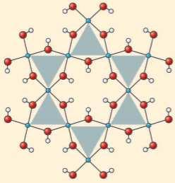 Candidate quantum Spin Liquids κ-(et) 2 Cu 2 (CN) 3 Interaction scale J 250 K No order to T