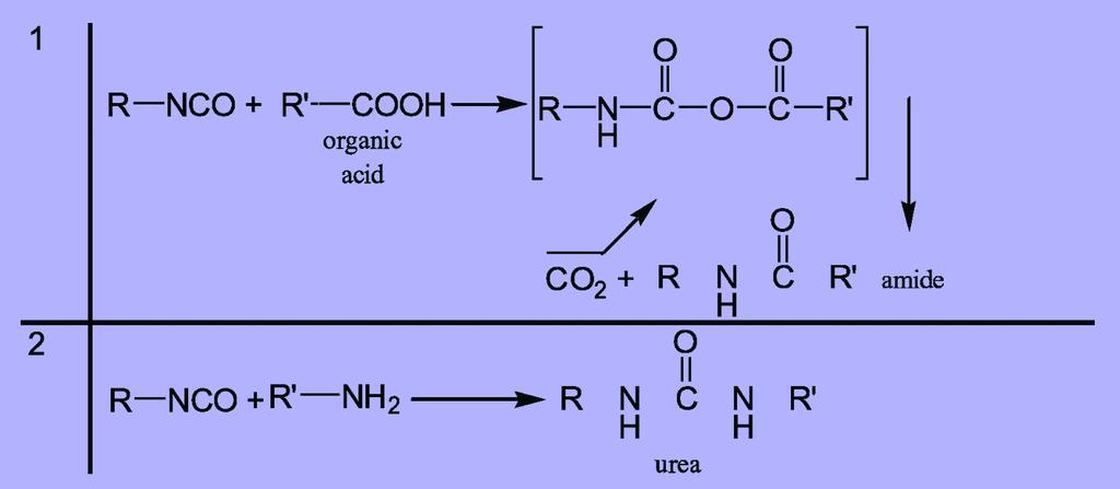 Figure 2: Further possible reaction of
