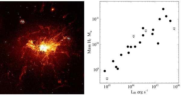 Many BCGs in cool core clusters have extensive optical emissionline nebulosities. The emission can extend for tens of kpc around the BCG.