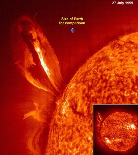 Solar Eruptions Common during the