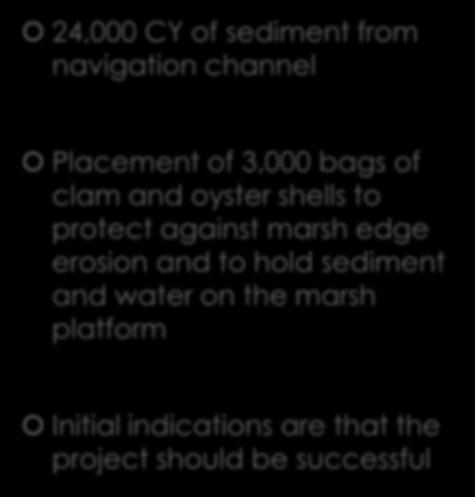 NATURE CONSERVANCY, RHODE ISLAND CRMC 24,000 CY of sediment from navigation channel Placement of 3,000 bags