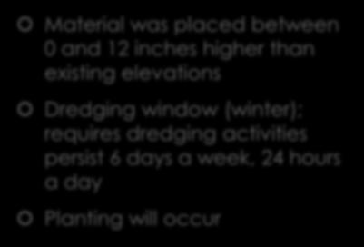 existing elevations Dredging window (winter); requires dredging activities