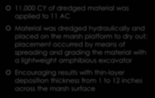 material with a lightweight amphibious excavator Encouraging results with