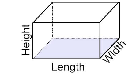 46. Suppose the dimensions of a rectangular prism are enlarged by a factor of 3.