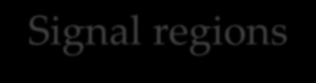 Signal regions Signal region: Z vertex P π m 2