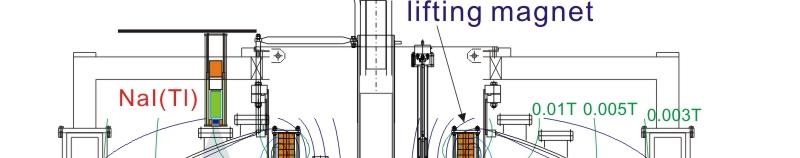 RT-1 (Ring Trap 1) is a dipole