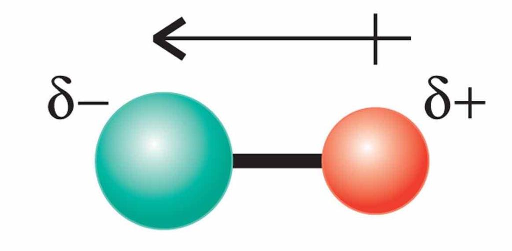 bond polarity and dipole moments if the molecule actually ends up having a partial positive side