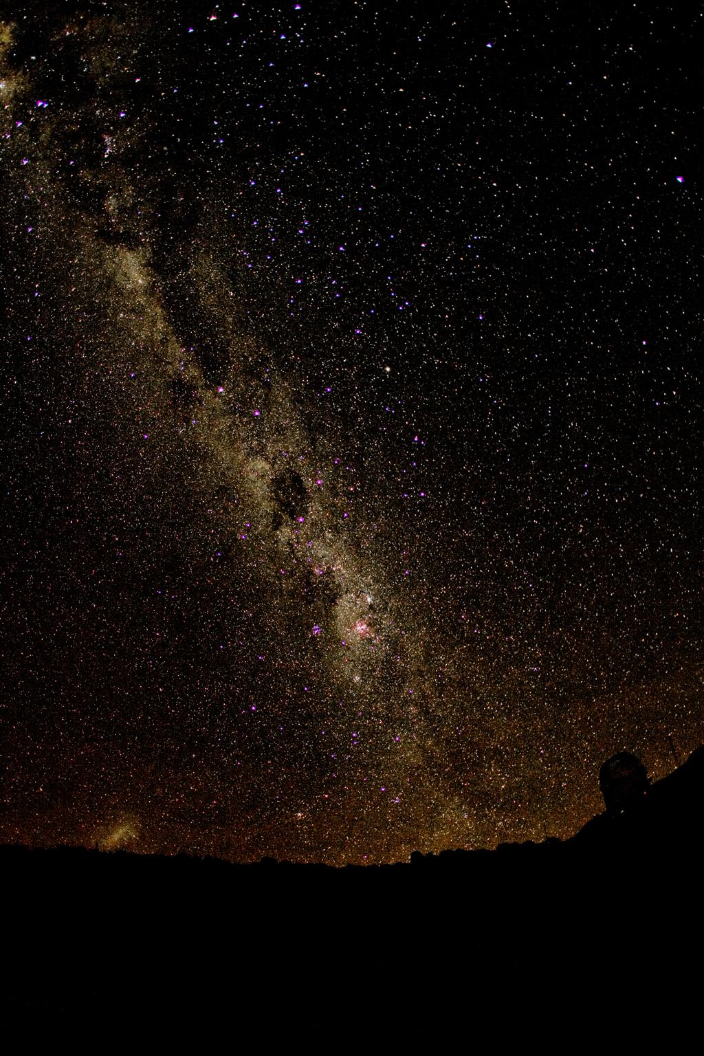 The Milky Way Large Magellanic Cloud Cerro