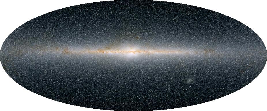 Milky Way Galaxy Dust and gas sits in very narrow midplane. Fuel for new stars.