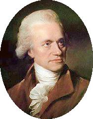 William Herschel (1738-1822) In 1780 William Herschel produced the map below by counting stars in different directions.
