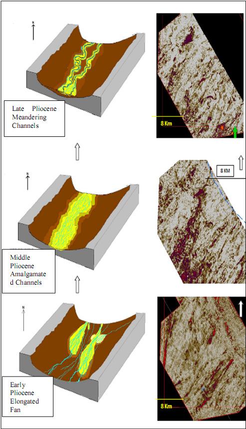 Fig 7: Amalgamated/ Braided channel in Middle Pliocene Pleistocene Fig 6: Conceptual model of depositional environment of the Pliocene and supporting seismic attribute maps show the evolution of