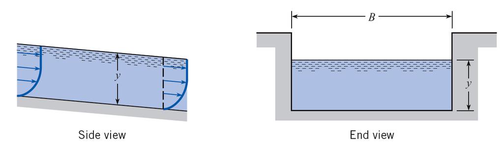 Flow problems for non-circular conduits can be solved the same way as problems for circular pipes.